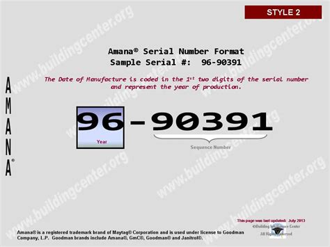 amana furnace age by serial number|Age Decoder Tool 